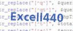CAPTCHA - kod weryfikacyjny